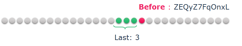 A row of circles with red green and white dots Description automatically generated A row of circles with red green and white dots Description automatically generated