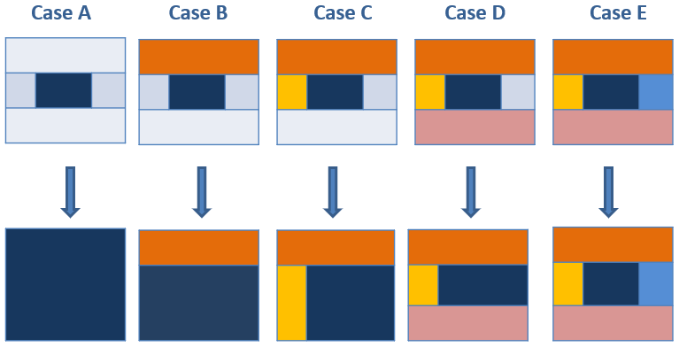 A diagram of different colored squares Description automatically generated