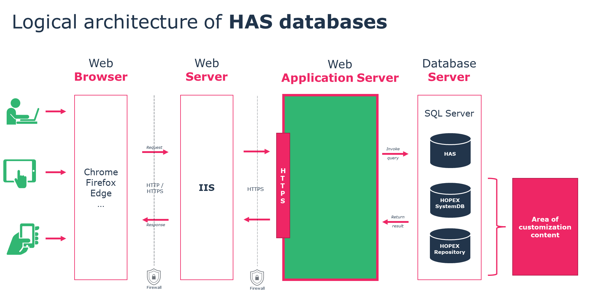 A picture containing text, screenshot, design Description automatically generated