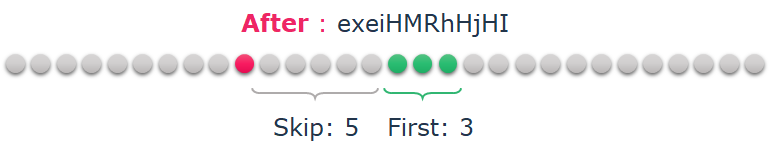 A number of dots with text Description automatically generated