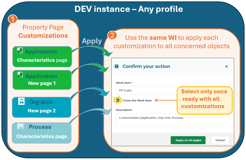 A screenshot of a web page AI-generated content may be incorrect.